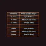 MONTAJE SHILBA SSQR-30 WH - Imagen 3