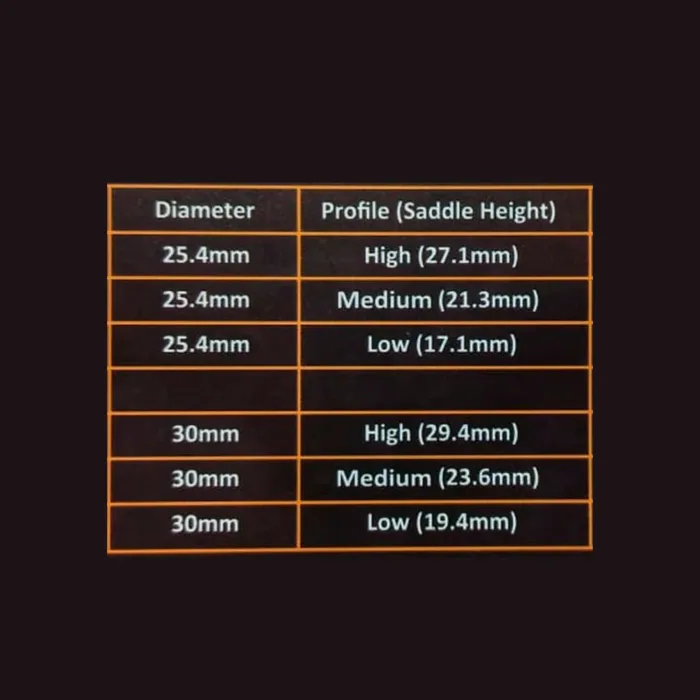 MONTAJE SHILBA SSQR-30 WH - Imagen 3