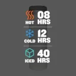 Botella Térmica Stanley Aerolight 590ml – Gris - Imagen 18