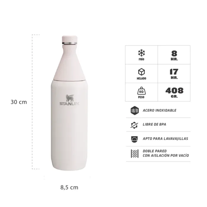 BOTELLA TERMICA STANLEY ALL DAY SLIM 1LT ROSE Q - Imagen 2