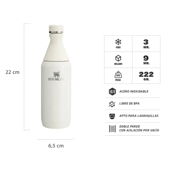 BOTELLA TERMICA STANLEY ALL DAY SLIM 354ML ROSE QUARTZ - Imagen 3