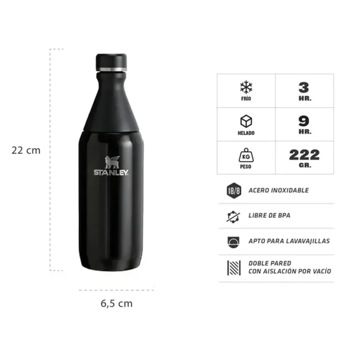 BOTELLA TERMICA STANLEY ALL DAY SLIM 354ML NEGRO 2 - Imagen 3