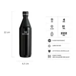 Botella Térmica Stanley All Day Slim 591ml – Gris - Imagen 18