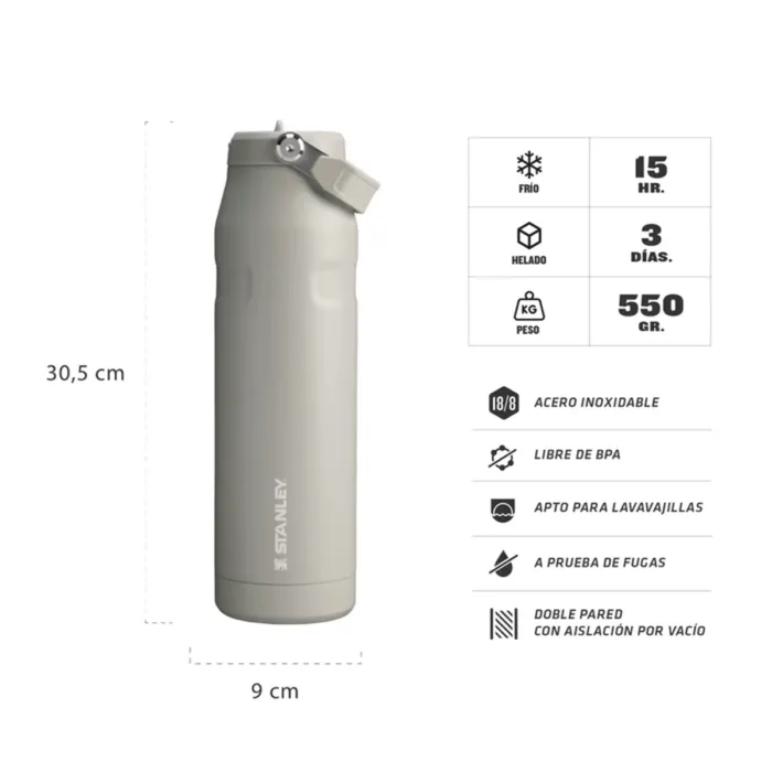 BOTELLA TERMICA STANLEY FLIP STRAW AEROLIGHT 1LT ASH - Imagen 2