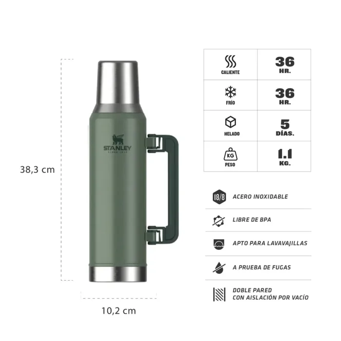 TERMO STANLEY MATE SYSTEM 1.6LT VERDE - Imagen 3
