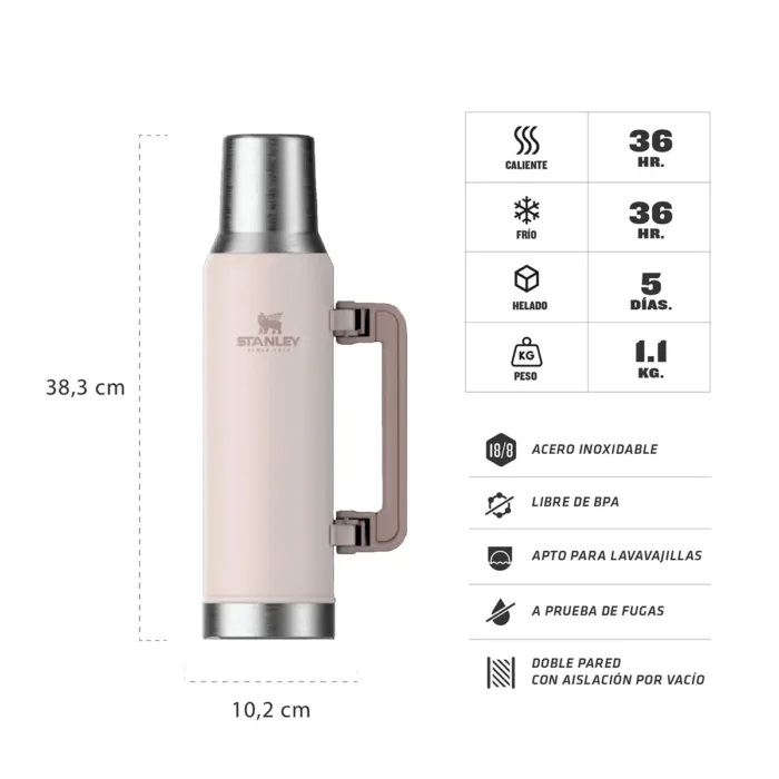 TERMO STANLEY MATE SYSTEM 1.6LT ROSE QUARTZ - Imagen 3