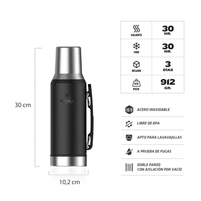 TERMO STANLEY MATE SYSTEM 1.2L NEGRO 2.0 - Imagen 3