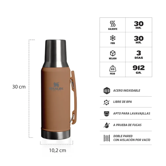 TERMO STANLEY MATE SYSTEM 1.2L TOAST - Imagen 3
