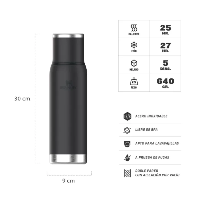 TERMO STANLEY ADVENTURE TO GO 1L NEGRO 2.0 - Imagen 2